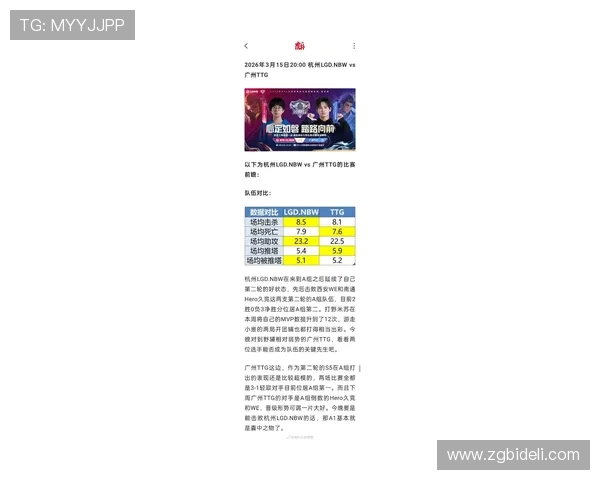 王者荣耀最新战队排名揭晓WE战队强势领跑前十名