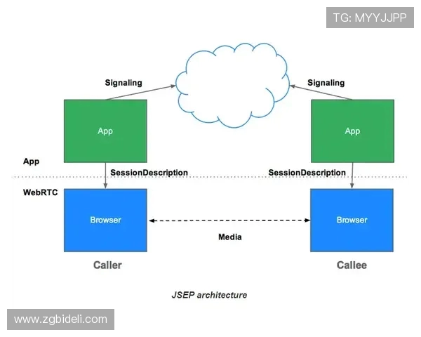 WE在Major赛中的表现分析与状态评估探讨