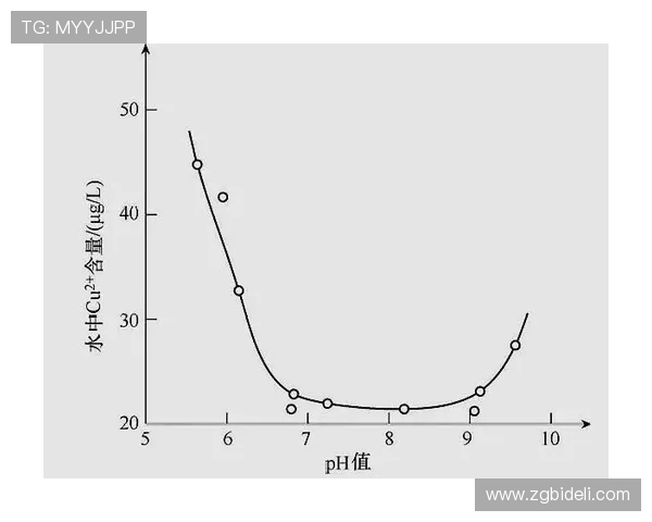 杭州羽毛球队速度表现分析及其对比赛成绩的影响研究